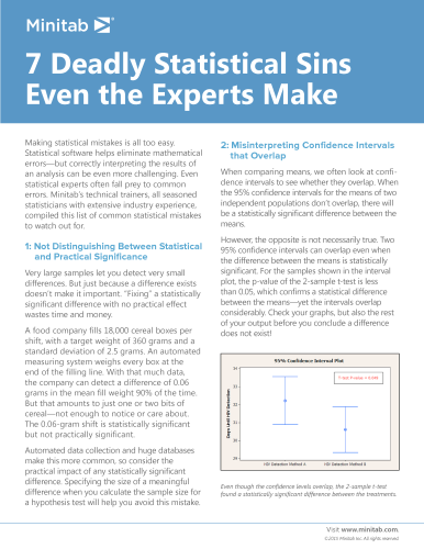 Statistical Sins E-book